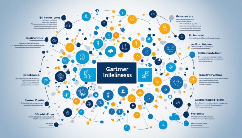 Gartner Magic Quadrant for analytics and business intelligence platforms