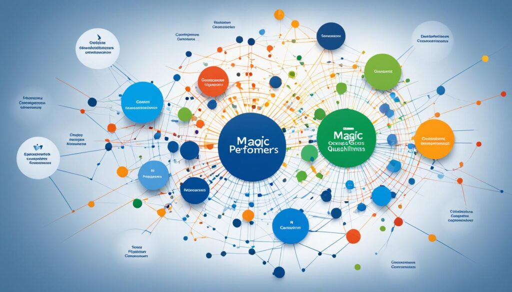 Gartner's Magic Quadrant for analytics and business intelligence platforms