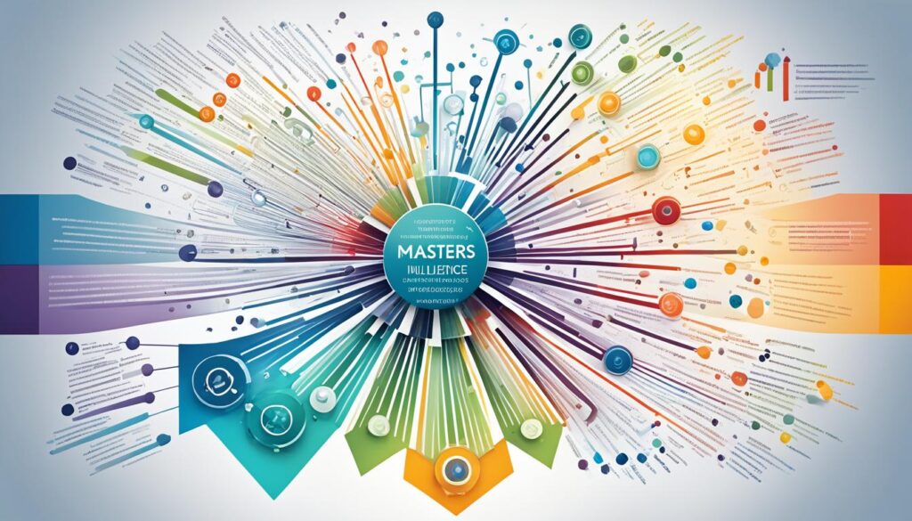 Masters in Business Intelligence and Analytics Programs