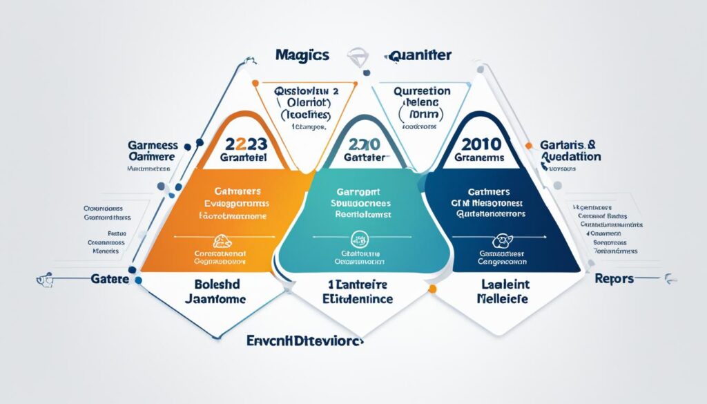gartner-magic-quadrant-analytics-and-business-intelligence-platforms