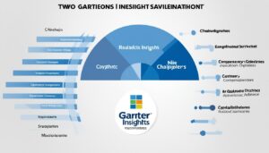 gartner magic quadrant for analytics